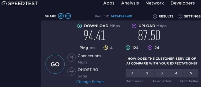 Spacious 2BD/2BA Flat near Serdika Metro & History