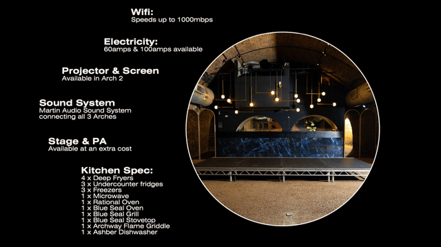 Three Railway Arch Industrial Venue with a Courtyard in Shoreditch