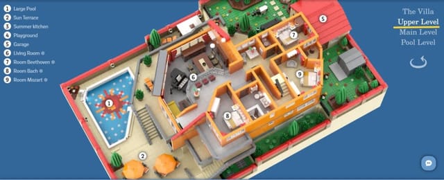 Musica ~ 6BD Private Villa in Balchik