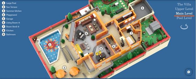 Musica ~ 6BD Private Villa in Balchik